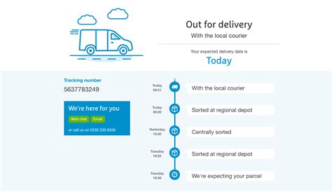 hermes delivery tracking stages|Hermes next day tracking.